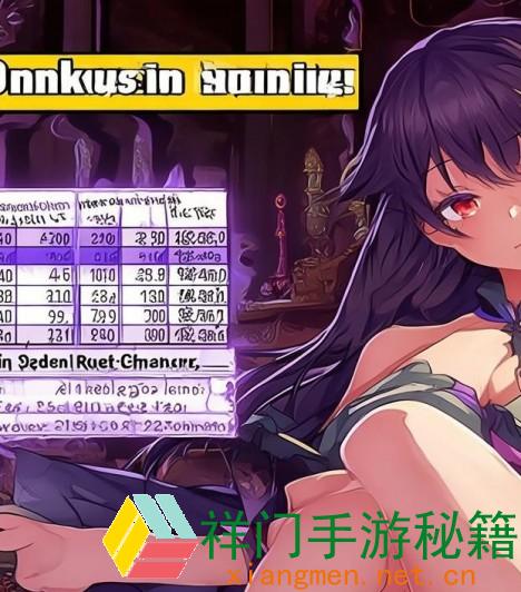 正在阅览 阴阳师ssr排名最新2021 阴阳师2021年头SP/SSR式神强度排行榜